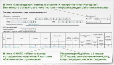 Заполнение трудовой при увольнении