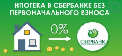 Ипотечный калькулятор онлайн 2024 в Ижевске