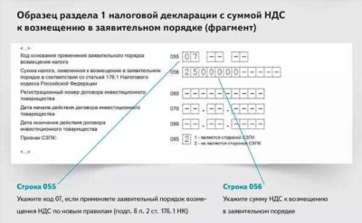 Как будет проходить камеральная проверка