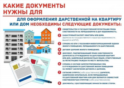 Как правильно разместить объявление о продаже квартиры на Домклик?