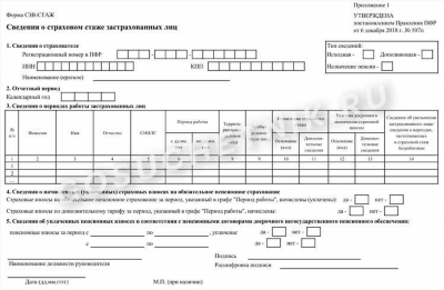 Коммунальные платежи: основные принципы перерасчета